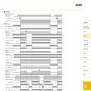 와이세이프티 이미지