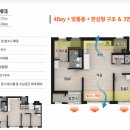 강릉시청 Daum카페