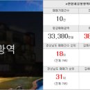 복누리공인중개사사무소 이미지