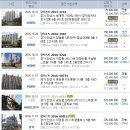 세븐일레븐음성일죽대로점 이미지