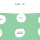 이로행정사사무소 이미지