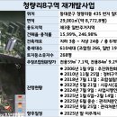 청량리15 이미지