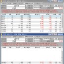 케이씨티 이미지