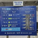지하철역사 (노은역) | 대전 유성구 노은역에서 대전역 출발 부산역 도착 KTX SRT 이용 방법 부산 도시철도 이용 동래역 대동...