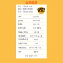 동명부동산공인중개사사무소 이미지