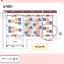 화성행궁 여민각 | [수원 화성행궁] 혜경궁 궁중다과 체험 후기