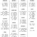 요즘 여자꼬꼬마들사이에 퍼지고 있는 아이돌이 피는 담배 이미지