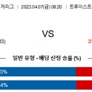 4월7일 미국야구 자료정보 이미지