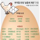 봉골농장 이미지