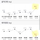 은희네포차 이미지