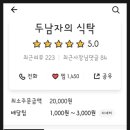 두남자의식탁 이미지