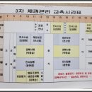 신용협동조합중앙회연수원