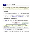 TF부동산공인중개사사무소 이미지
