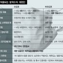 은진주유소 이미지