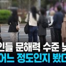 문해력(文解力) 저하(低下)의 가장 큰 원인(原因)은? 이미지