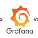 미들웨어 이미지