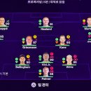 FC25 20억달러 쓴, 홀란드 1군 vs 반다잌 2군 붙으면 승자는 이미지