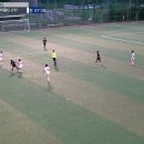 [2024 경기초등리그] 9R 2024.09.11 성남FC U11 vs 의왕G스포츠클럽 U11 이미지