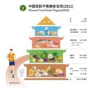 중동경희한의원 네이버블로그