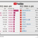 몬스터바이오 이미지
