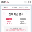 메타영수학원 이미지
