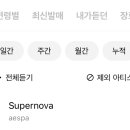 에스파 Supernova 주요차트 올킬 이미지