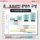 태전초등 이미지