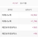 에스비비에스 이미지
