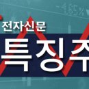 엠케이약품 이미지