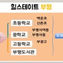 간석성모의원 이미지