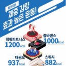 율리필라테스