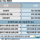 2011년 신명나는 국어과 집행부 2차 회의지 이미지