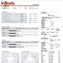 마인드휘트니스 서홍점 이미지