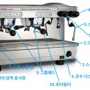 바리스타(초급) 이미지