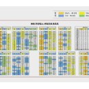명당산단내 공원 이미지