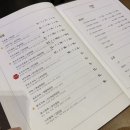 후이후이 - 7988 | 후이후이