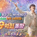 ㊗️ 임영웅 정규 2집 'IM HERO 2' 멜론 누^적 스^트^리^밍 9억회 돌파 추카추카🎉🎉 (26. 3. 9) 이미지