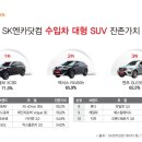 가치 전자신문