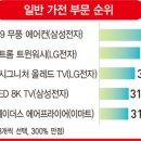 세탁문화 이미지