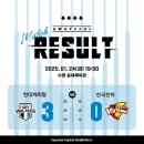 비디오네트 | [직관 기록] 250124 4R 한국전력 VS 현대캐피탈 후기