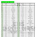 바로바로 써먹는 <쓸데있는> 영어 | 5000원으로 영어회화 배우기 EBS 오디어어학당 5달 후기 (이현석의 구동사100, Easy Writing)