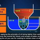 왕돈가스용 튀김기에 얽힌 이야기입니다. 이미지