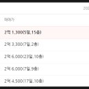 동양주공1단지아파트 이미지