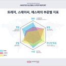 (주)한터글로벌 파이낸셜뉴스
