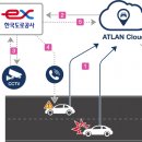 아틀란네비게이션서비스센터 이미지