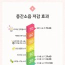 아이품매트