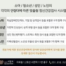 부산아이정신건강의학과의원 이미지