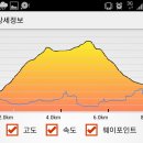 상천리-2 이미지