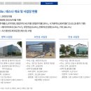 두산인베스트먼트
