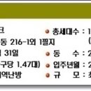 부천아이파크2단지경로당 이미지